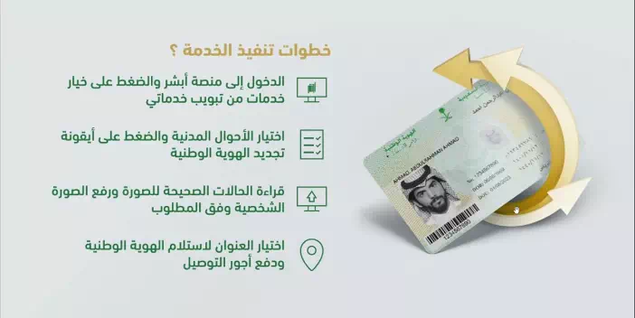  تجديد بطاقة الهوية الوطنية السعودية إلكترونياً 