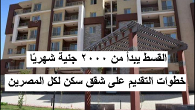 تفاصيل عن مقدمات شقق سكن لكل المصرين 4 فى جميع المدن