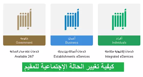 كيفية تغيير الحالة الإجتماعية للمقيم فى السعودية عبر بوابة أبشر 1444